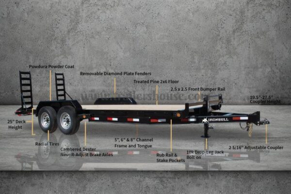 2024 Ironbull 7x18' Equipment Trailer 9990# GVW * KNIFEEDGE RAMP W/ ADJUSTABLE SUPPORT * REMOVABLE FENDERS * 16" O.C. CHANNEL C/M * RUBRAIL/STAKE POCKETS/PIPE SPOOLS/D-RINGS * ADJUSTABLE CAST COUPLER * 7K JACK * DEXTER'S - Image 6